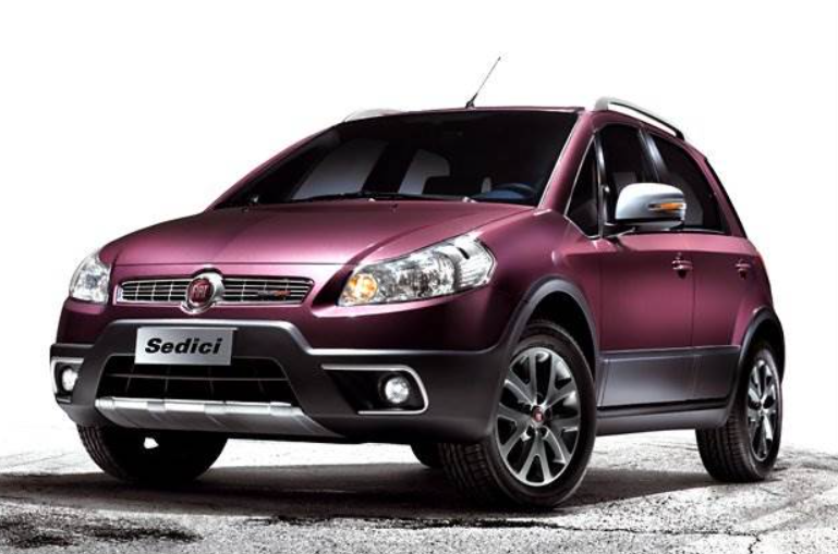 Fiat Sedici