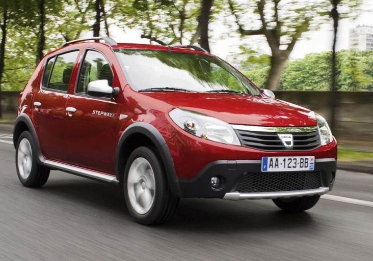 Dacia Sandero Stepway