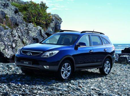 Hyundai ix55